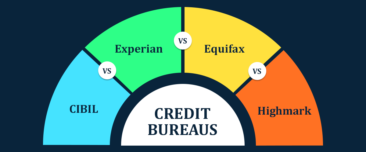 CIBIL or Experian Which Credit Bureau to Choose | KenStone Capital