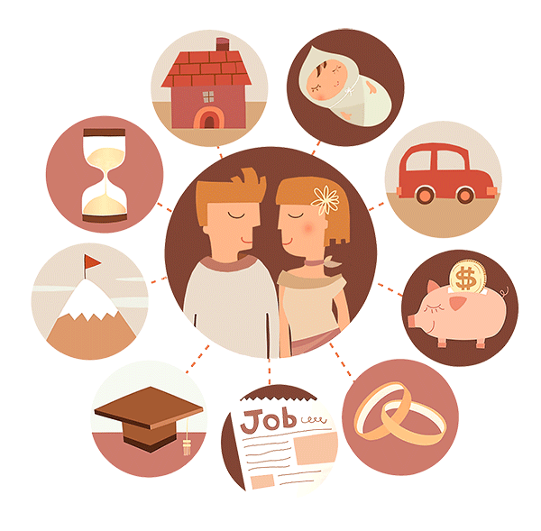 Personal Loans for Big Life Events: Weddings, Vacations, and More