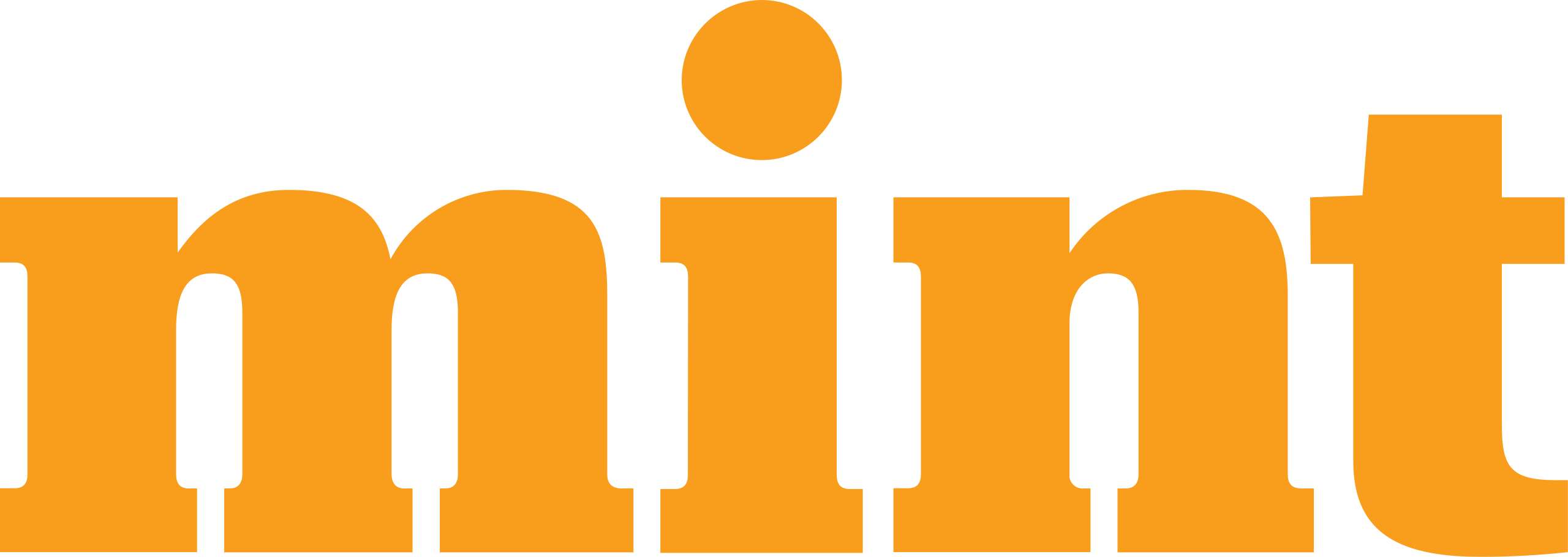 96e7cf2f90f3d9468b40249097d301c2f8da9132