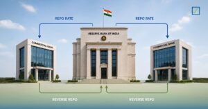 Liquidity Adjustment Facility